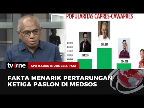 Membaca Peta Pertempuran Narasi Antara Kubu Anies, Prabowo, dan Ganjar