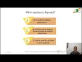 Interface Object oriented programming SNS Institutions