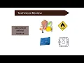 Building Permit Review Process