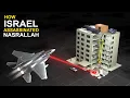 Download Lagu How Israel assassinate Hassan Nasrallah in Lebanon? #israel #iran #hezbollah
