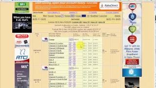 How to Find Astra 28 2 FTA Channel Frequencies Settings on the Lyngsat com Website