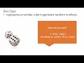 How to Create an Object in Java