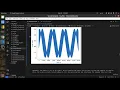 SDR and Signal Processing 1 IQ recordings in Python