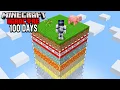 Every Day This One Chunk Expands RANDOM 100 days