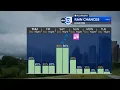 Monitoring storms on Thursday widespread rain expected with Saturday cold front
