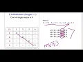 Dynamic Programming-Matrix Chain Multiplication