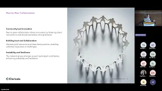 Visions For The Future Of Resource Sharing Clarivate 