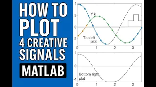 Master MATLAB Plotting 4 Stylish Graphs Using Tiled Layouts Markers Time Axis