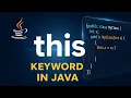 This keyword in java and where we use this keyword in java