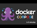 Docker compose in five minutes
