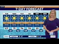 Weather forecast Dry warm windy this week in Portland
