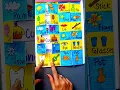 compound words tlm