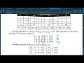 Polynomial Regression Problem solving Machine Learning I BCS602 - VTU 22 SCHEME