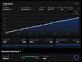 Backtesting My Model With 80 Winrate Copy Me