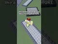Channel