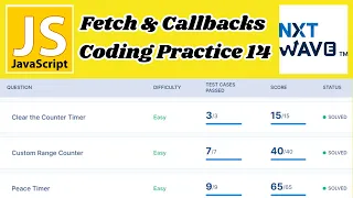 Fetch Callbacks Coding Practice 14 JavaScript NxtWave CCBP 4 0