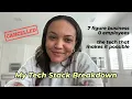 How to Audit Clean Up Your Tech Stack What I Did After Descaling My Team Offers