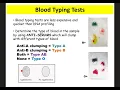 Blood Basics Notes Forensics