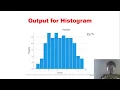 Testing Hypothesis for One-Way Analysis of Variance ANOVA Using SPSS 1a