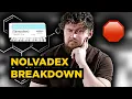 Nolvadex Tamoxifen SERM Overview STOP Using it to Prevent Gynecomastia PEDucation