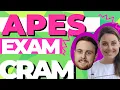 AP Environmental Science Review - Night Before the Exam with Mr Smedes