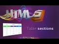 HTML for beginners 22 HTML Table sections