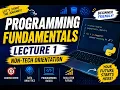 Lecture 1 Introduction to Python Programming Complete Beginner Guide