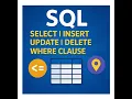 MySQL SELECT Statement SQL Operators Explained Beginner SQL Tutorial