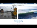 Significant Storm on Thursday - Precipitation Wind Surf