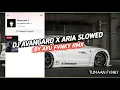 Download Lagu DJ AVANGARD X ARIA SLOWED+REVERD MANGKANE