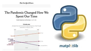 Make NYT Data Viz in Python Matplotlib
