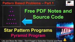 Star Pattern 1 - Program Logic of Pyramid Star Pattern in Java By Achin Jain