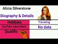 Alicia Silverstone biography lifestyle Networth Hobbies YouTube age income