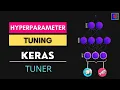 Keras Tuner Hyperparameter Tuning a Neural Network