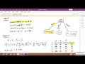 21 Solution of ID3 Algorithm Mathematical Implementation