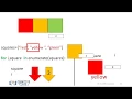 cognitiveclass ai Python For Data Science Loops