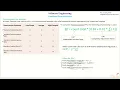 F - Functional Point FP Software Matrix Software Engineering