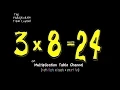 Multiplication Practice Single Digit Multiplication Flash Cards