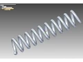 How to make Helical Spring in solid edge
