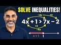 Linear Inequalities Made Easy From Basic to Advanced