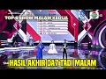 Lagu HASIL AKHIR TOP 6 SHOW MALAM KEDUA DANGDUT ACADEMY 7 TADI MALAM