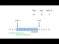 LeetCode Hard 30 Substring with Concatenation of All Words Animation