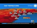 New York Weather Full Weekend Forecast