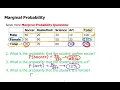 Intro to Probability and Contingency Tables