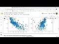 Linear Regression with Boston housing