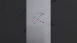 رسم الدورة الدموية الصغرى  رسم الدورة الدموية الصغرى
