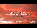 It's Only Just A Dream - Dj Loopy & Nelly | RaveDJ