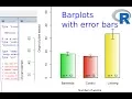 Barplots with SEM or SD error bars using the R software