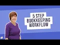 My monthly bookkeeping system in 5 steps