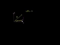 Visualizing vectors in 2 dimensions Two-dimensional motion Physics Khan Academy